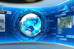 數(shù)字展廳設(shè)計(jì)人體學(xué)之視覺(jué)關(guān)系