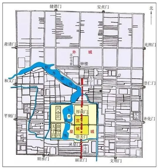 “帝都脊梁”古老的中軸線，3000年前已初顯~(圖20)
