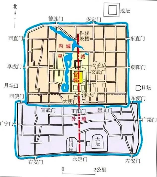 “帝都脊梁”古老的中軸線，3000年前已初顯~(圖22)